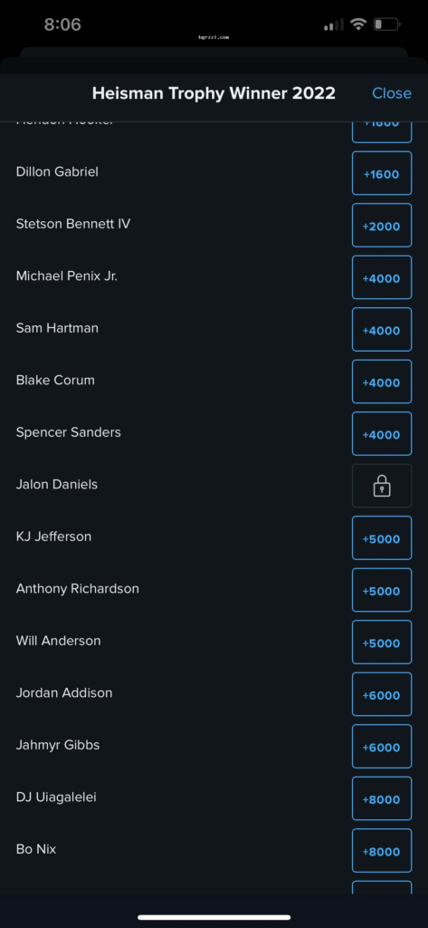 888 bet blocked Bangladesh হলে Telegram লিংক ও live odds কীভাবে যাচাই করবেন