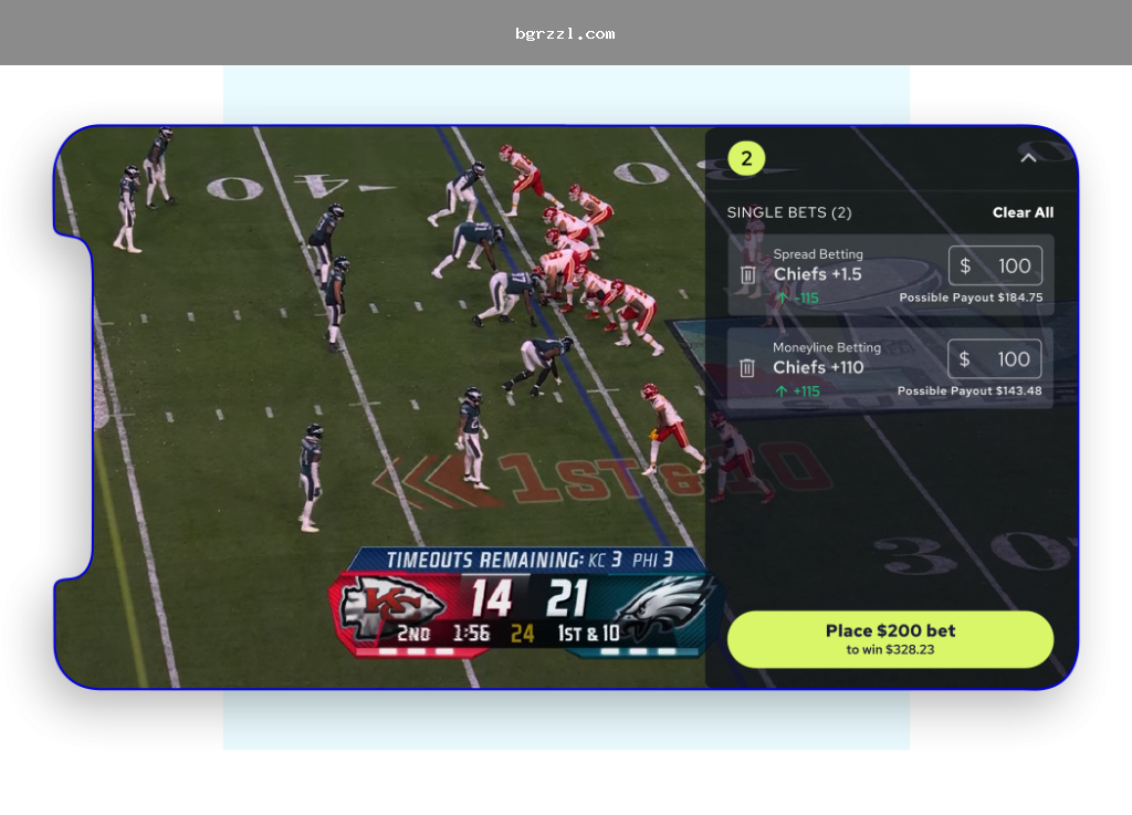 BetVision NFL: লাইভ অডস ও মার্কেট যাচাইয়ের গাইড