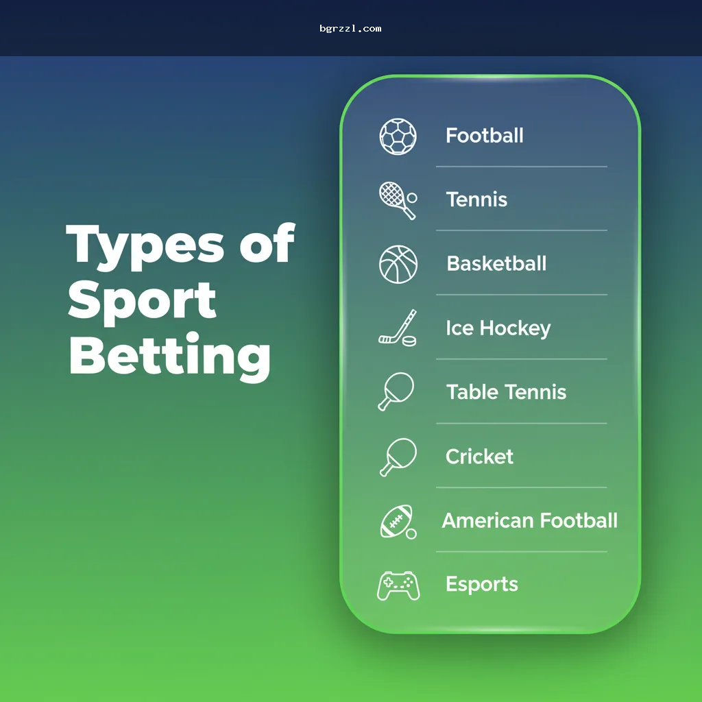 Types of online betting wikipedia সার্চে অডস ও মার্কেট বোঝার গাইড